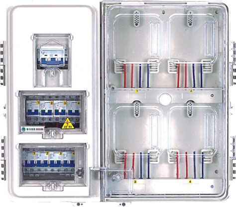 electric meter box kit|outside electricity meter box.